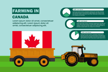 Farming industry in Canada, pie chart infographics with tractor and trailer