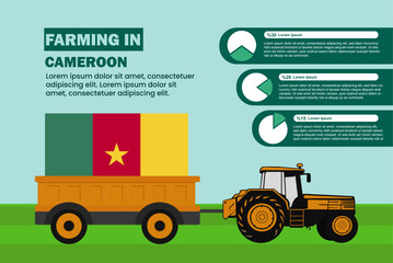 Farming industry in Cameroon, pie chart infographics with tractor and trailer