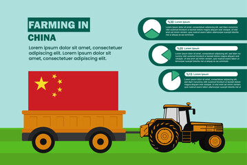 Farming industry in China, pie chart infographics with tractor and trailer