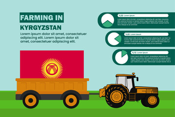 Farming industry in Kyrgyzstan, pie chart infographics with tractor and trailer