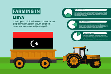 Farming industry in Libya, pie chart infographics with tractor and trailer