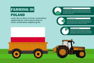 Farming industry in Poland, pie chart infographics with tractor and trailer