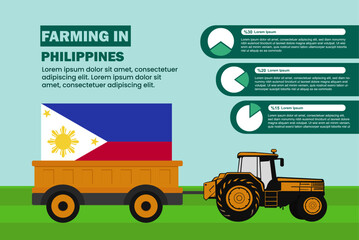 Farming industry in Philippines, pie chart infographics with tractor and trailer