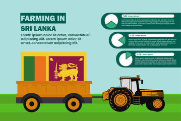 Farming industry in Sri Lanka, pie chart infographics with tractor and trailer