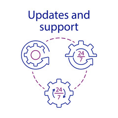 Updates and support website simple set. CMS concept icon. One of stages of content management system process. Admin helps of customers, employees fix issues. Isolated symbol for web and mobile phone