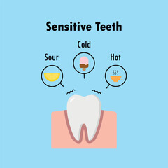Sensitive teeth because sour, cold, and hot illustration vector on blue background. Dental concept. - obrazy, fototapety, plakaty