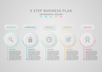 Modern Infographic 5 Steps to Successful Business Planning The circle button has a multi-colored outline. Icon in the middle of the top square button. gray clean background
