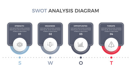 SWOT analysis diagram, infographic template, vector eps10 illustration