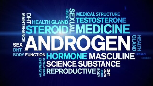 Androgen animated tag word cloud;text design animation kinetic typography seamless loop.