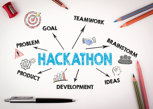 HACKATHON Concept. Chart with keywords and icons on white desk with stationery