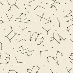 Zodiac signs seamless pattern, astrological symbols repeating print on white background for fabric, packaging, wrapping paper, web page design. Astrological constellations vector illustration