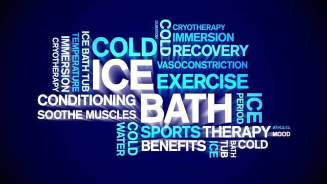 ice bath animated tag word cloud;text design animation kinetic typography seamless loop.