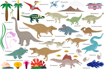 白亜紀の恐竜達のセット。
ティラノ科の指の数を変更しています。バージョ