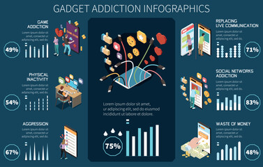 Gadget Addiction Isometric Infographics