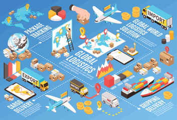 Isometric Logistics Infographic Composition