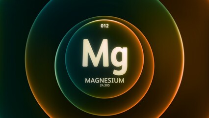 Magnesium as Element 12 of the Periodic Table. Concept illustration on abstract green orange gradient rings seamless loop background. Title design for science content and infographic showcase display. - obrazy, fototapety, plakaty