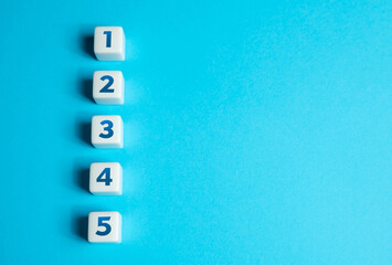 List of five items. Set tasks, prioritize. Going for a new level. Business planning. Roadmap agreement. Guidance, prescription. Complication, expansion and distribution. Tasks, goals, or steps to take