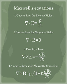 Maxwell's equations are a set of four fundamental equations that describe the behavior of electric and magnetic fields and their relationship to electric charges and currents