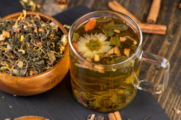 Brewed with hot water tea leaves of green tea