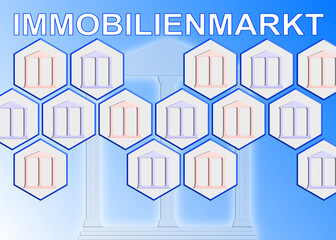 Immobilienmarkt