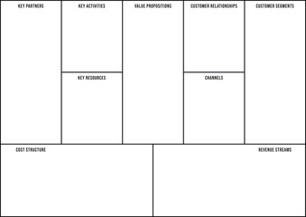 Illustration of Empty Business Model Canvas Templete and mockup to map business and marketing plan.
