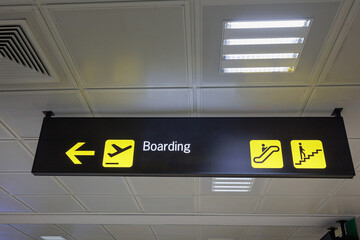Symbols, Signs and Directions inside Aeroport Areas