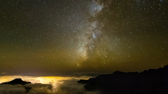 Timelapse sequence of the milky way above the Caldera de Taburiente in La Palma, Spain in 4K
