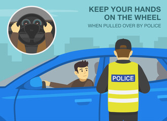 Traffic officer pulls over a blue car and checks driver license. Male driver keeps hands on steering wheel when pulled over by police. Flat vector illustration template. 