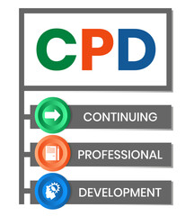 CPD - Continuing Professional Development acronym. business concept background. vector illustration concept with keywords and icons. lettering illustration with icons for web banner, flyer