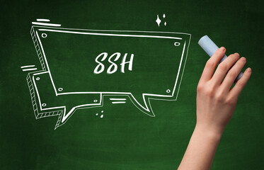 Hand drawing abbreviation concept