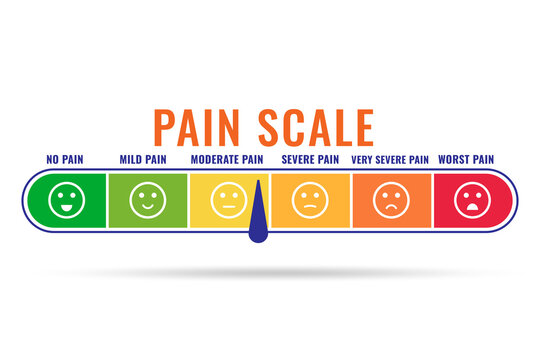 Pain Measurement Scale Images – Browse 2,246 Stock Photos, Vectors, and ...