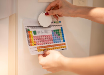Female hand attaching element paper to the magnetic board for remind the important notice.
