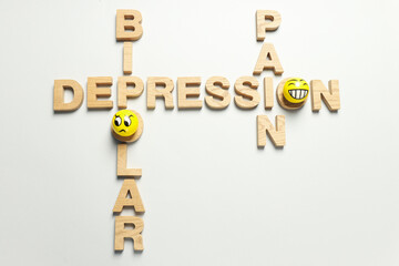 Mental disorders concept - composition for Bipolar disorder