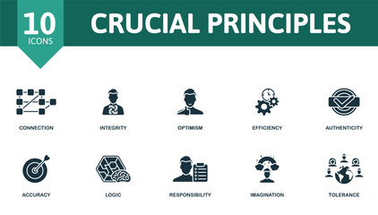 Crucial principles outline set. Creative icons: connection, integrity, optimism, efficiency, authenticity, accuracy, logic, responsibility, imagination, tolerance.