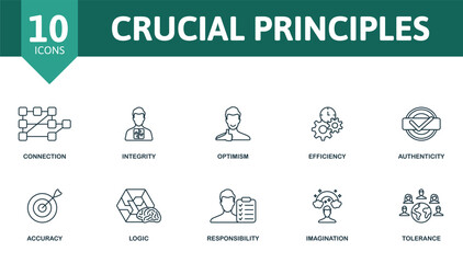 Crucial principles outline set. Creative icons: connection, integrity, optimism, efficiency, authenticity, accuracy, logic, responsibility, imagination, tolerance.