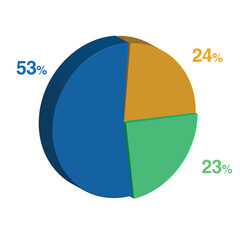 23 53 24 percent 3d Isometric 3 part pie chart diagram for business presentation. Vector infographics illustration eps.