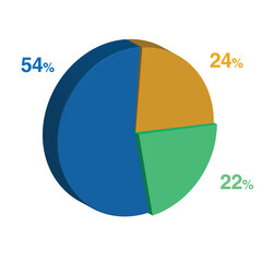 22 54 24 percent 3d Isometric 3 part pie chart diagram for business presentation. Vector infographics illustration eps.