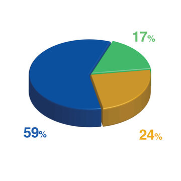 17 59 24 percent 3d Isometric 3 part pie chart diagram for business presentation. Vector infographics illustration eps.