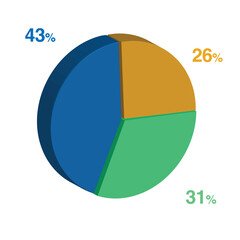 31 43 26 percent 3d Isometric 3 part pie chart diagram for business presentation. Vector infographics illustration eps.