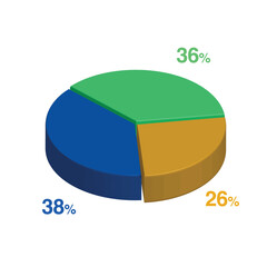 36 38 26 percent 3d Isometric 3 part pie chart diagram for business presentation. Vector infographics illustration eps.