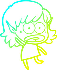cold gradient line drawing of a cartoon shocked elf girl
