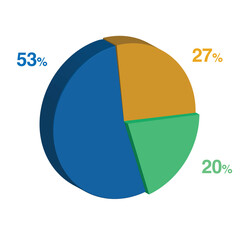20 53 27 percent 3d Isometric 3 part pie chart diagram for business presentation. Vector infographics illustration eps.