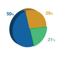 21 50 29 percent 3d Isometric 3 part pie chart diagram for business presentation. Vector infographics illustration eps.