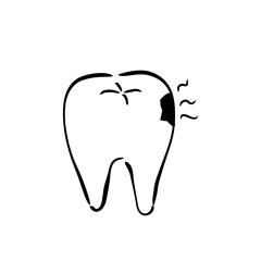 This is an illustration that I made myself.
