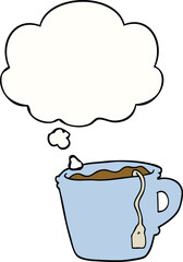 cartoon hot cup of tea with thought bubble