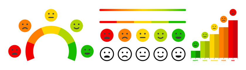 Set of rating feedback elements with measuring meter and smile