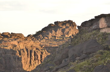 formations in region country