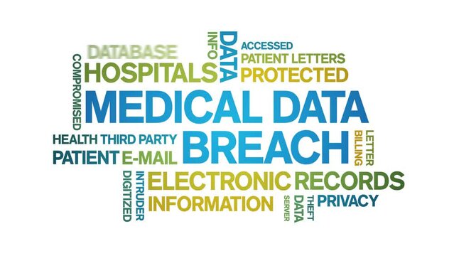 Medical Data Breach animated tag word cloud;text design animation kinetic typography seamless loop.