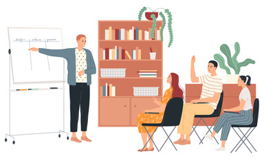 Teacher at whiteboard in class with students