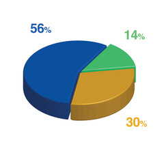 14 56 30 percent 3d Isometric 3 part pie chart diagram for business presentation. Vector infographics illustration eps.
